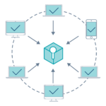 4. The transaction is unified with other transactions as a block of data